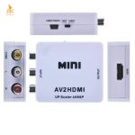 Convertisseur HDMI vers AV – Connectez vos appareils facilement