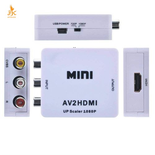 Convertisseur HDMI vers AV – Connectez vos appareils facilement